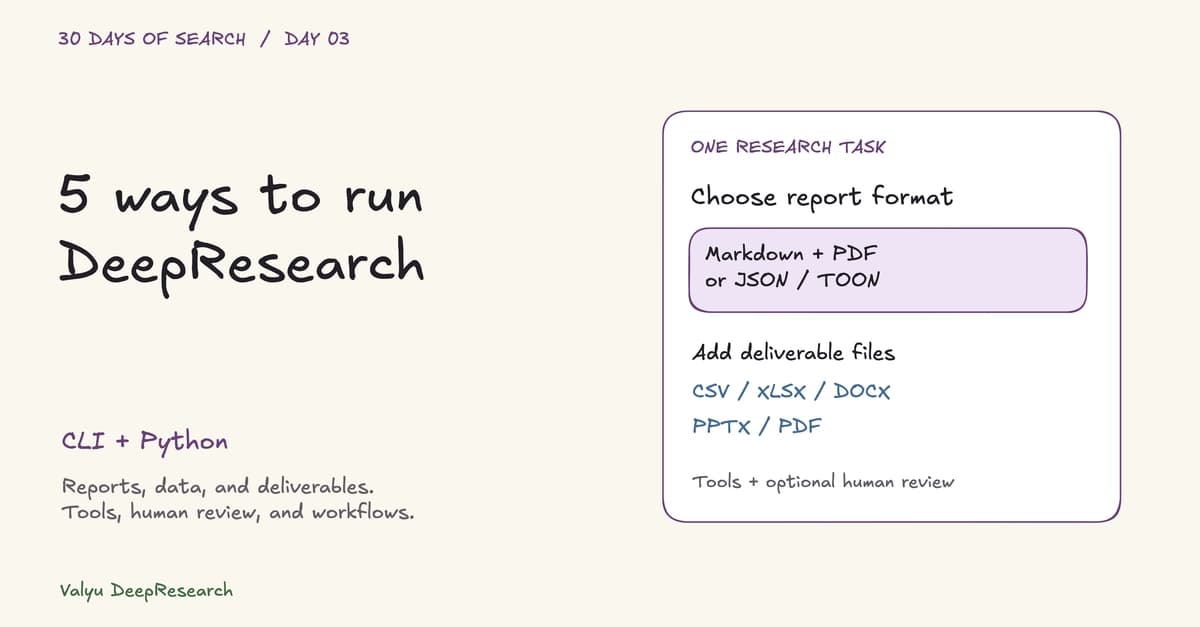 5 Ways to Run DeepResearch, Plus Deliverables, Tools ...