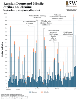 @TheStudyofWar reposted: NEW: The Russian Ministry of Defense (MoD) claimed that Russian forces seized th...