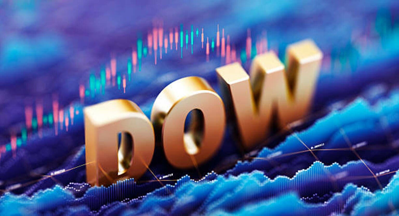 The Dow Jones Tech Average