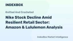 Retail Sector Outlook 2026: Nike's Decline vs. Amazon & Lululemon Growth - News and Statistics - IndexBox
