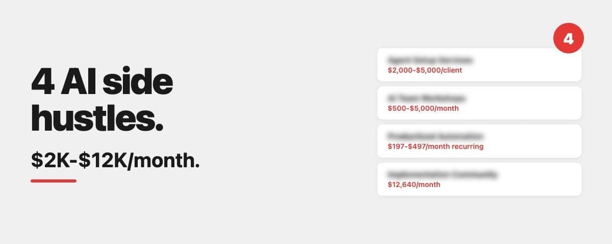 4 AI Side Hustles Paying $2,000-$12,000/Month (step-by-step guide) | by Anul Agarwal | Feb, 2026 | Medium
