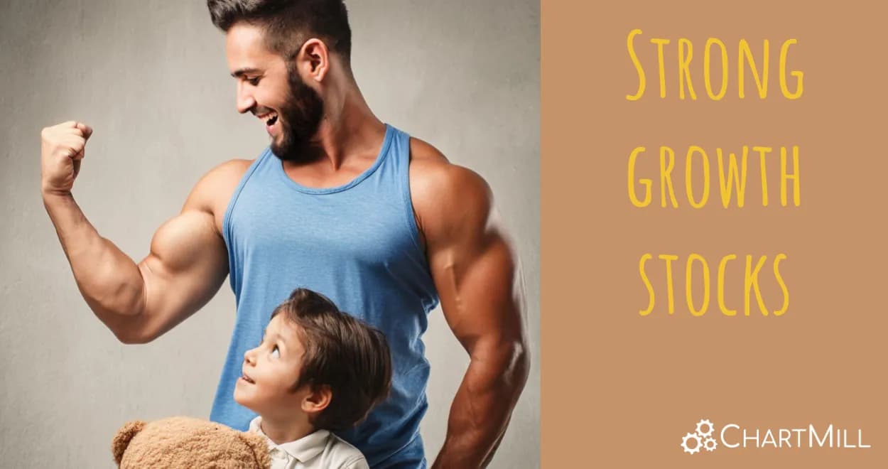 Penumbra Inc (NYSE:PEN) Combines Strong Fundamentals with Bullish Technical Setup | ChartMill.com