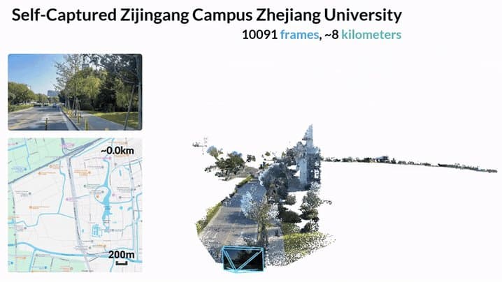 CVPR 2026 Robotics Explosion