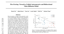 Flex-Forcing: Towards a Unified Autoregressive and Bidirectional Video Diffusion Model
