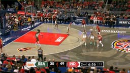 @WNBA: RELENTLESS 😤

Caitlin Clark is going off here in the 1H, now marking 19 PTS and 6 AST! https://t.co/...
