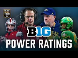 Post-Spring Big Ten Football 2026 Power Ratings