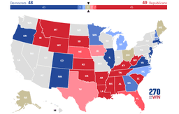 Split Ticket 2026 Senate Ratings