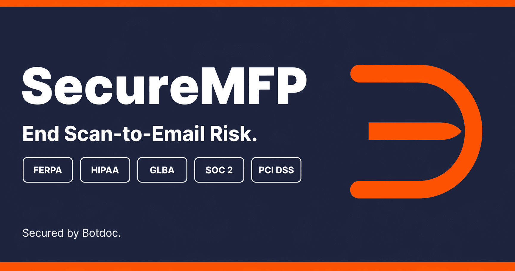 NIST SP 800-53 SC-8 Scan-to-Email Compliance - SecureMFP io