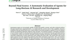 Beyond Final Scores: A Systematic Evaluation of Agents for Long-Horizon AI Research and Development