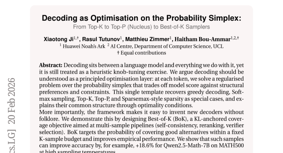 Decoding as Optimisation on the Probability Simplex: From Top-K to Top-P (Nucleus) to Best-of-K Samplers