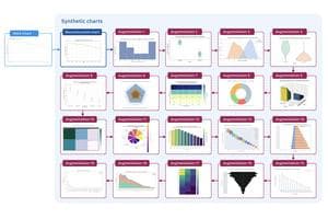 MIT researchers teach AI models to interpret charts