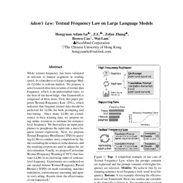 Textual Frequency Law on Large Language Models