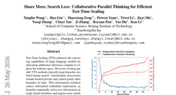 Share More, Search Less: Collaborative Parallel Thinking for Efficient Test-Time Scaling