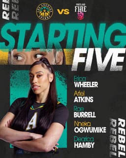 @LASparks: Our five today vs. Fire. https://t.co/cwtQN7V7tW
