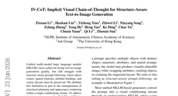 IV-CoT: Implicit Visual Chain-of-Thought for Structure-Aware Text-to-Image Generation
