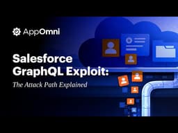 Salesforce GraphQL Exploit: How Misconfigured Guest User Settings Lead to Data Breaches