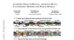 Learning What to Recall: Adaptive Multi-Cue Episodic Memory for World Models