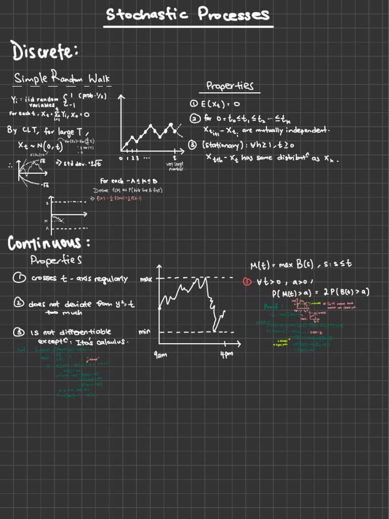 1. Stochastic Processes lecture notes from mit | PDF | Probability | Statistics