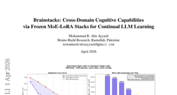 Brainstacks: Cross-Domain Cognitive Capabilities via Frozen MoE-LoRA Stacks for Continual LLM Learning