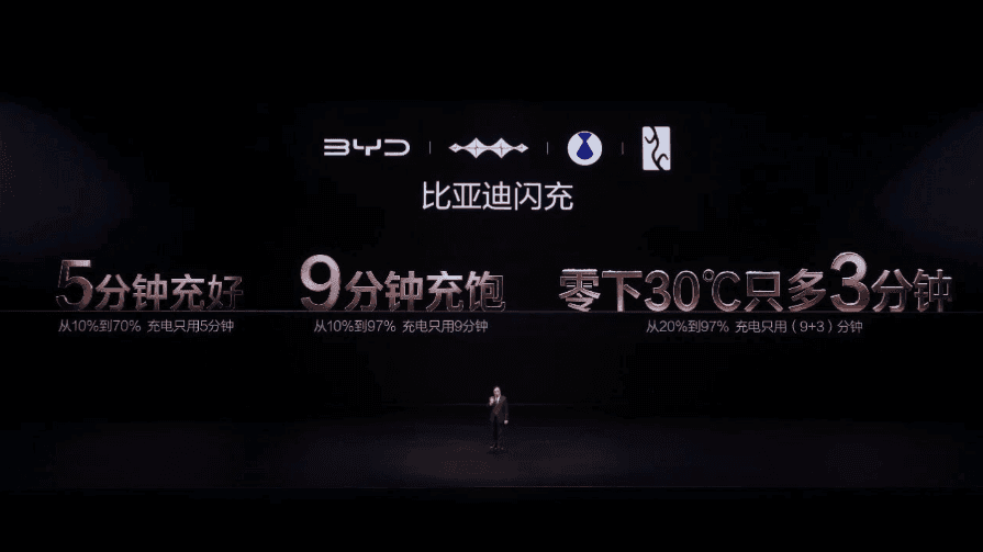BYD Announces Over 7,000 Flash Charge Stations, Plans to ...