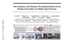 One Sentence, One Drama: Personalized Short-Form Drama Generation via Multi-Agent Systems