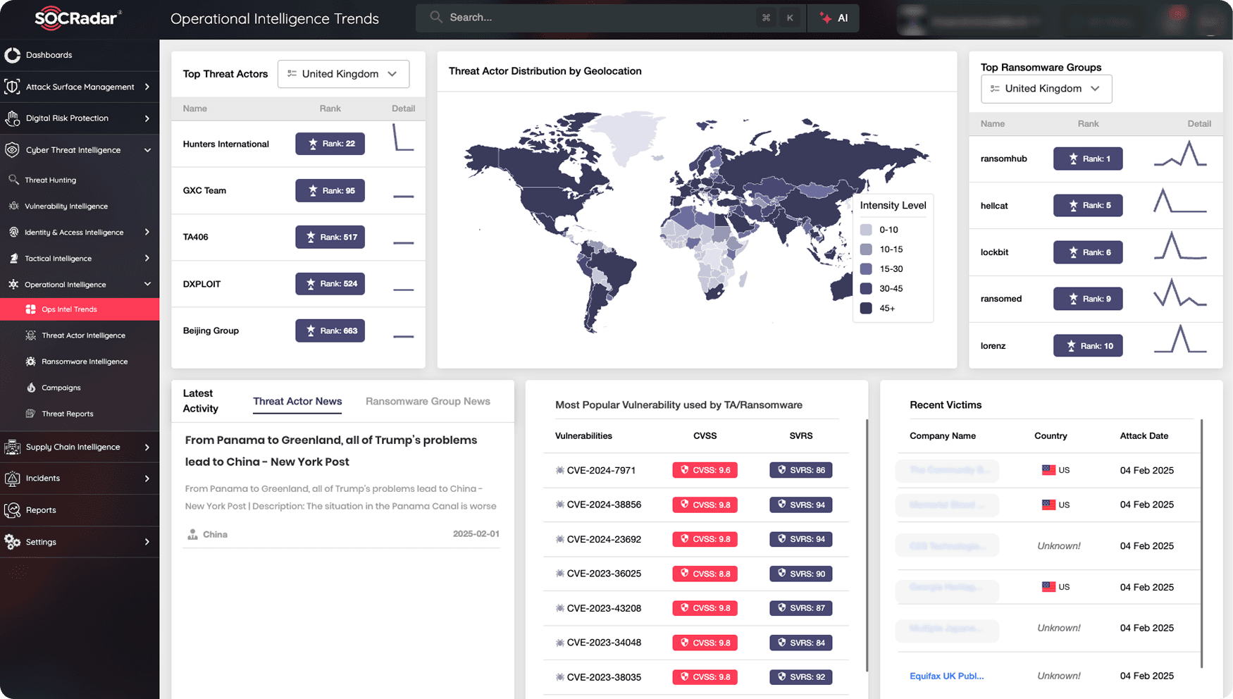 Franklin Empire Data Breach | Business Services