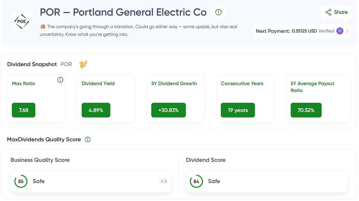 4.93% Dividend Yield, 19 Years of Dividend Hikes – A Pacific Northwest Utility Betting Big on Chips and Data Centers