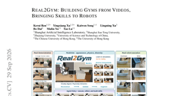 Real2Gym: Building Gyms from Videos, Bringing Skills to Robots