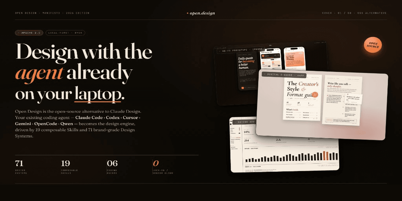 AI Design Tool Evolution
