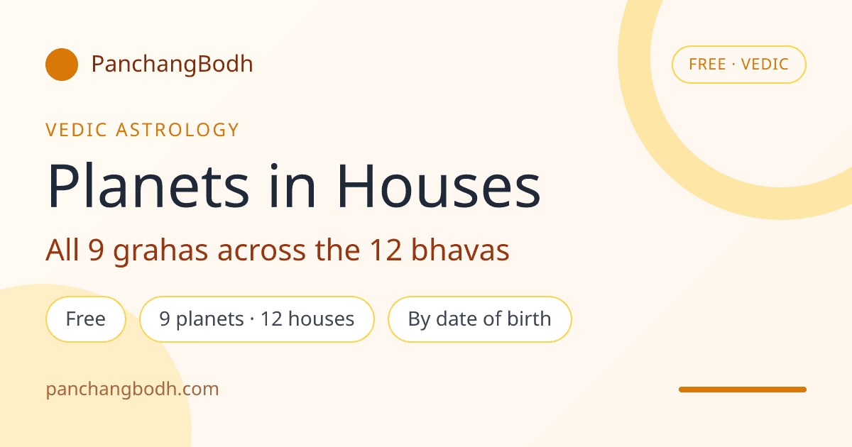 Planets in Houses: All 9 Grahas Across the 12 Bhavas