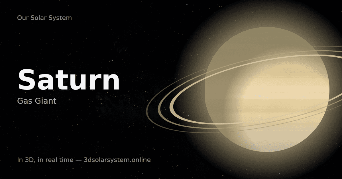 Saturn — Facts, Moons, Missions & 3D View | Our Solar System