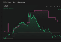 Oracle CFO Change Puts AI Spending And Layoffs Under Investor Spotlight - Simply Wall St News