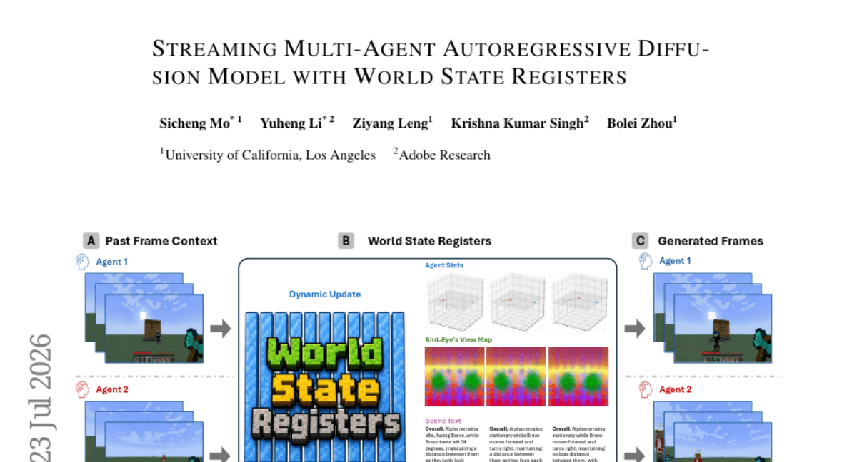 Streaming Multi-Agent Autoregressive Diffusion Model with World State Registers