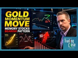 BOUNCE OR BULL TRAP? 📉 S&P, Gold, and the Volume Tell You Can't Ignore