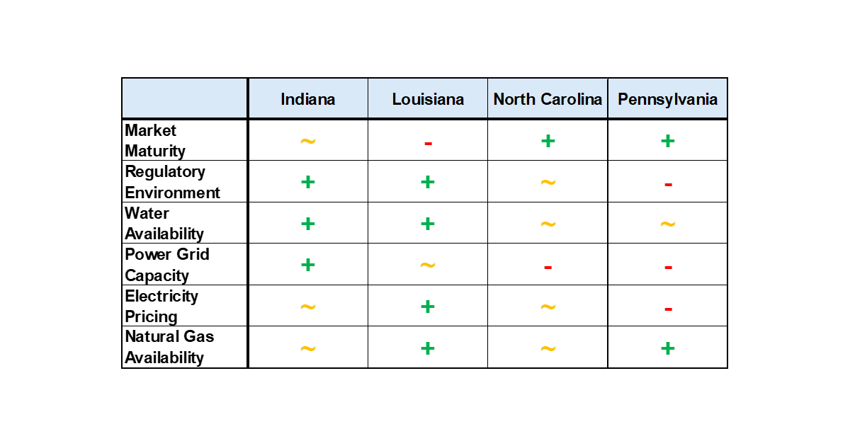 Hyperscaler capex surge stresses supply/steel bottlenecks, financing, sites; forecasts boom with volatility
