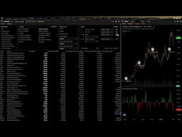 Market Update — April 1 | Stock Scorer
