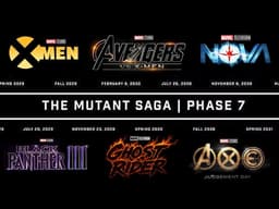 Every Marvel Movie and Show Coming 2026-2030 (Confirmed & Rumored) Marvel Phase 7