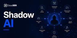 What is Shadow AI? Meaning, Risks, and How to Detect It