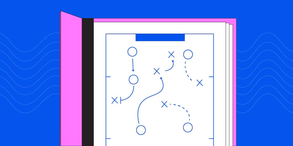 Incident Response Automation: Coverage, Triage & Forensics | Wiz