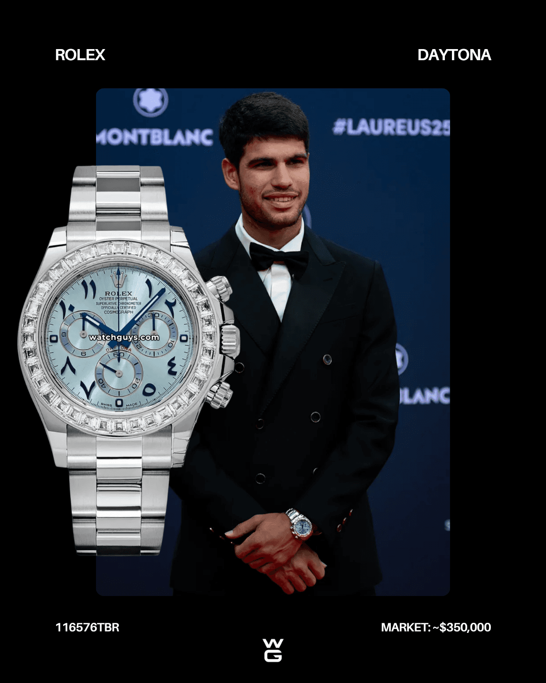 Carlos Alcaraz's Watch Collection: $800K in Rolex
