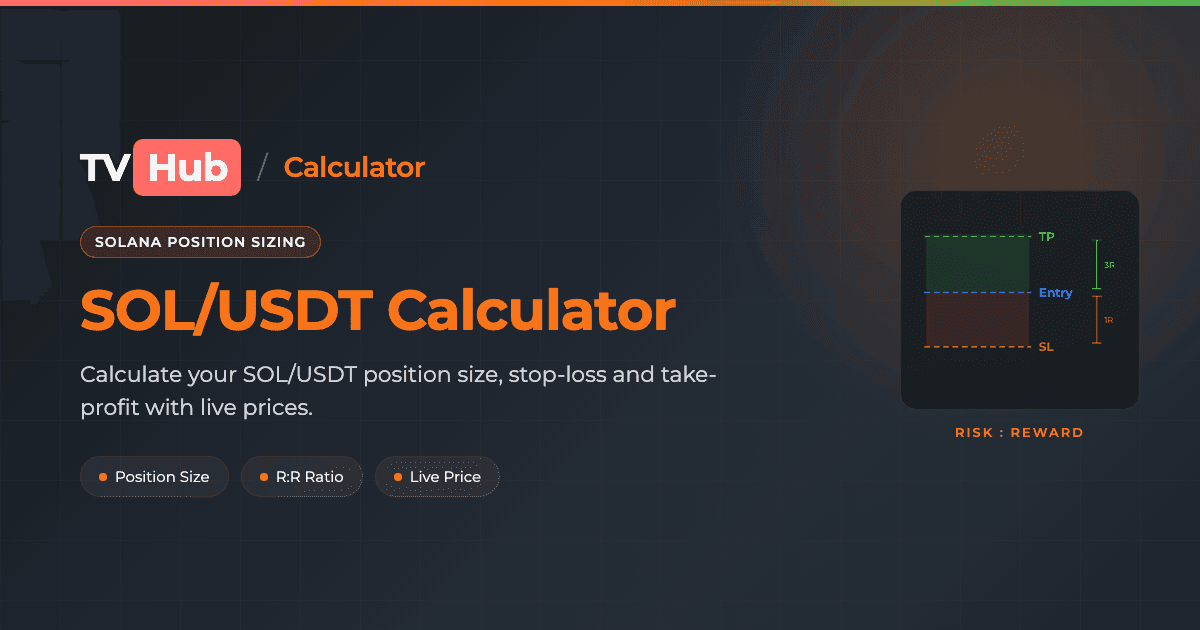 SOL/USDT Position Size Calculator – Risk & Reward Tool | TV-Hub