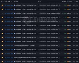 @lookonchain: BlackRock has been buying large amounts of $BTC and $ETH for 8 straight trading days, buying a total...