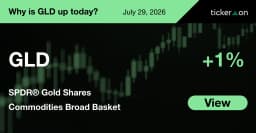 Why Is SPDR Gold Shares (GLD) ETF Up +1.12% Today?
