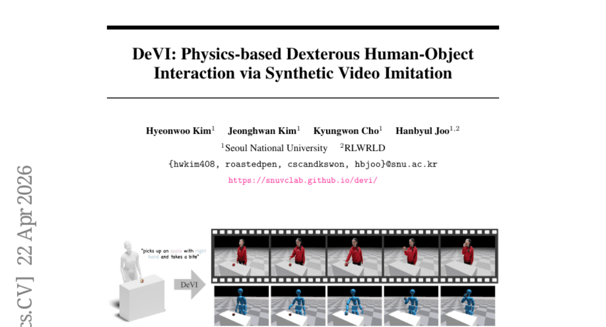 DeVI: Physics-based Dexterous Human-Object Interaction via Synthetic Video Imitation