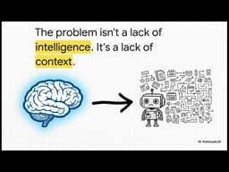 Digital Twins and Multi-Agent Orchestration: Building Intelligent, Self-Optimizing Systems | Uplatz