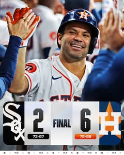 @MLB: Jose Altuve homers and the @Astros secure the series win! https://t.co/vQKjt7NYO8