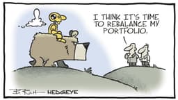 4th Turning Economy: ARKK ETF Tumbles