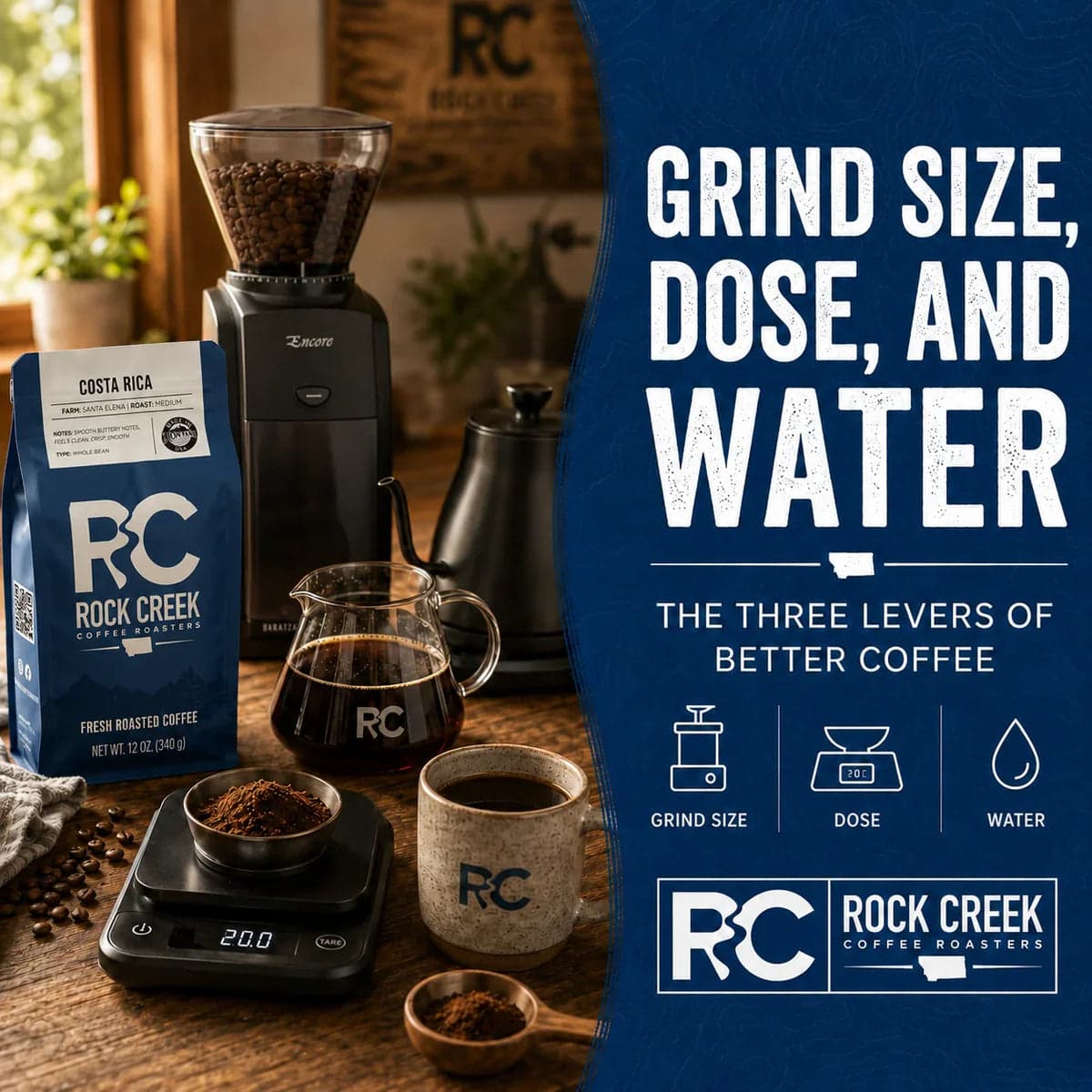 Coffee Grind Size, Dose And Water Guide