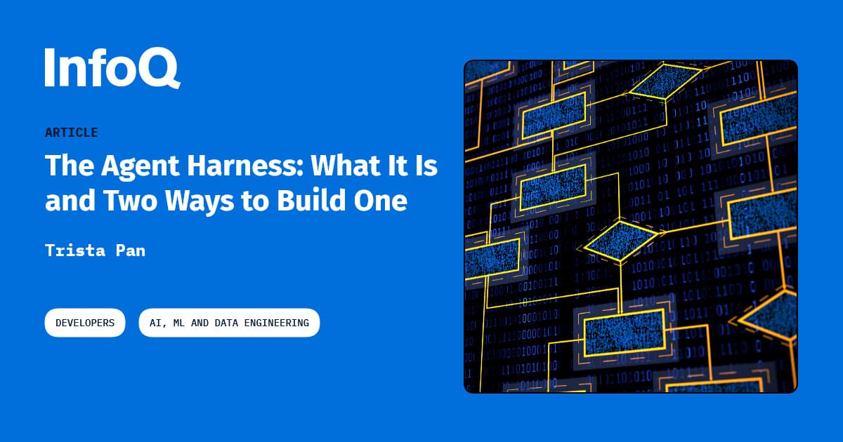 The Agent Harness: What It Is and Two Ways to Build One