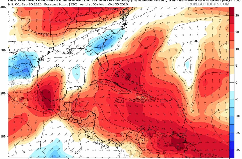 The Going Gets Weird: WeatherTiger's Weekly Hurricane Column for September 30th